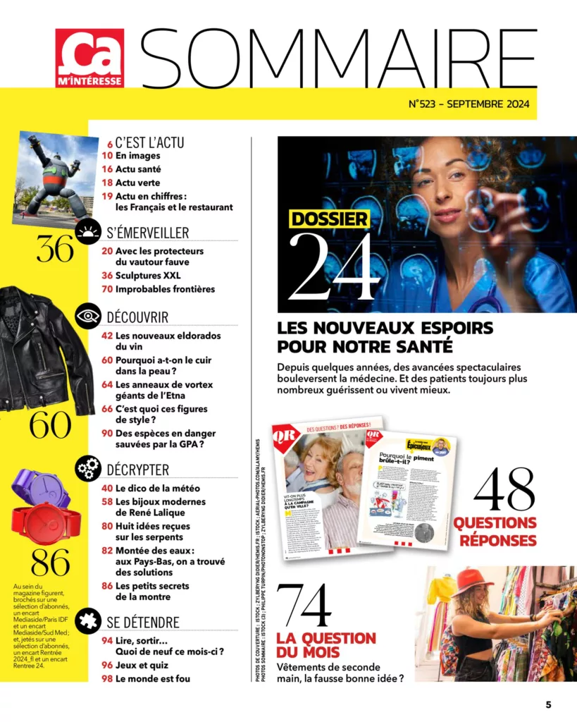 Sommaire du magazine Ça m’intéresse septembre 2024